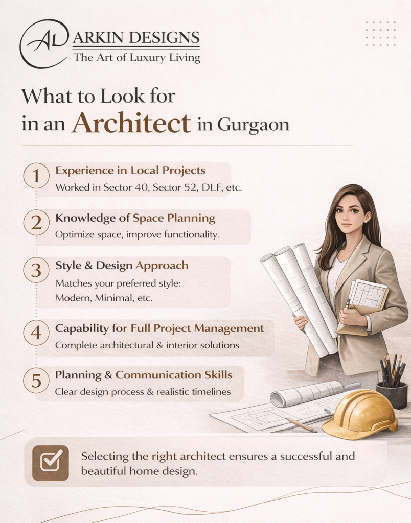 architect in gurgaon