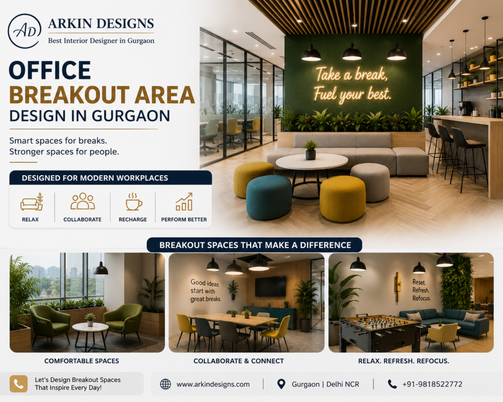 Office Breakout Area Design in Gurgaon and Its Role in the Modern Workplace in 2026