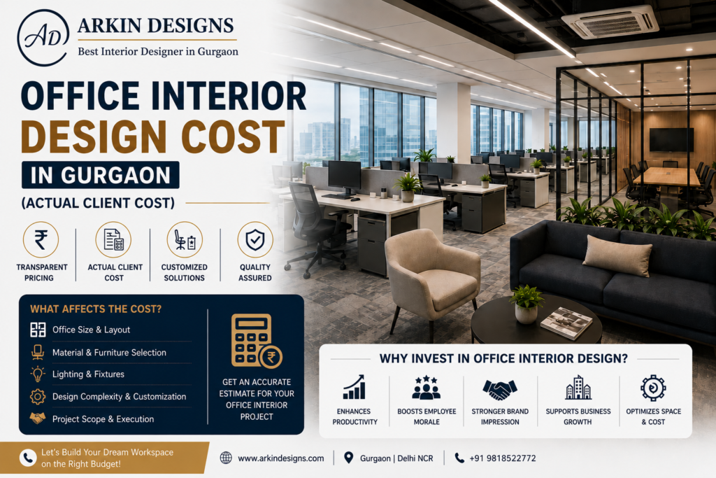 Office Interior Design Cost in Gurgaon (Actual Client Cost)