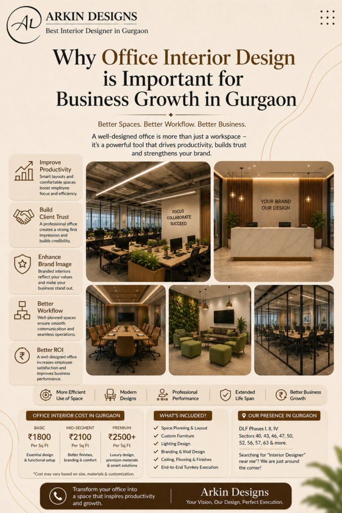 office interior designer in Gurgaon 