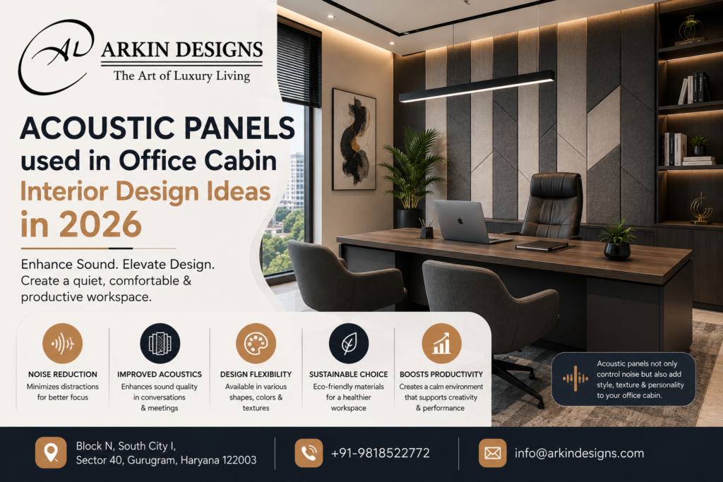 Acoustic Panels used in Office Cabin Interior Design Ideas in 2026