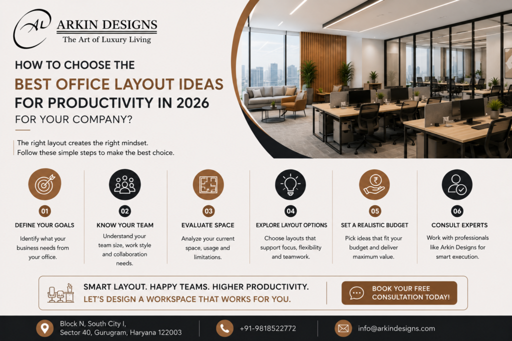 Best Office Layout Ideas for Productivity in 2026 | Arkin Designs Gurgaon