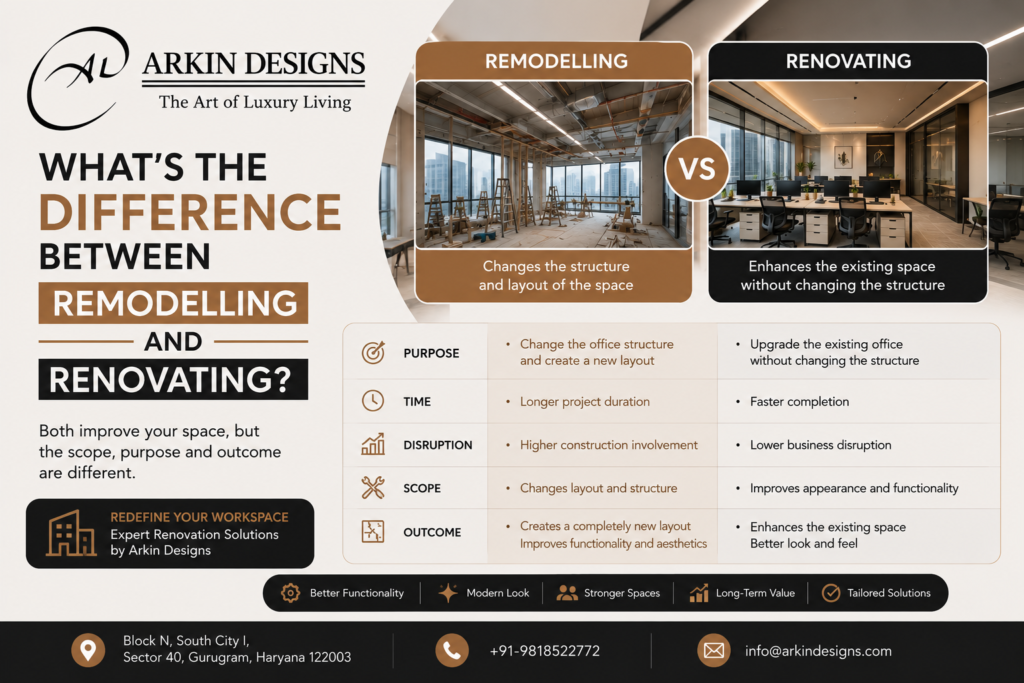 What's the Difference Between Remodelling and Renovating? 