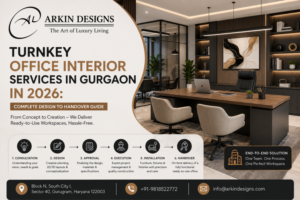 Turnkey Office Interior Services in Gurgaon in 2026 Complete Design to Handover Guide