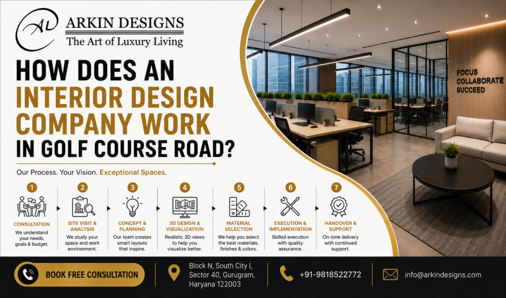How does an interior design company work in Golf Course Road 